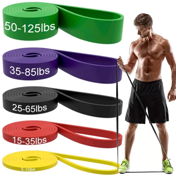 Resistance Bands: Strength Training, and Body Building